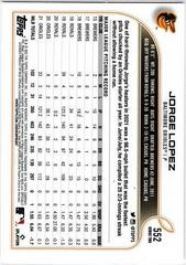 Back Of Card | Jorge Lopez Baseball Cards 2022 Topps