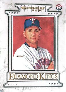 Alex Rodriguez