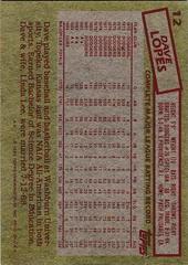 Back Of Card | Dave Lopes Baseball Cards 1985 Topps