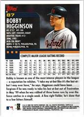Back Of Card | Bobby Higginson Baseball Cards 2000 Topps