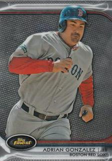 Adrian Gonzalez