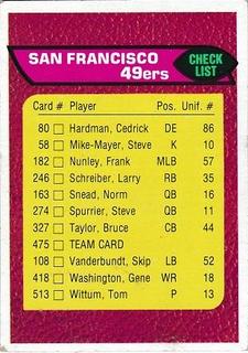 49er's Checklist