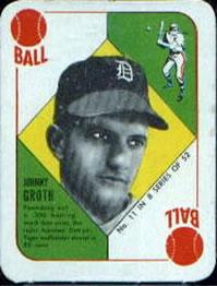 Johnny Groth