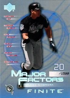 Miguel Cabrera