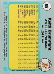 Back Of Card | Keith Drumright Baseball Cards 1982 Fleer