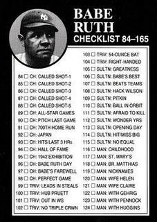 Checklist #84-165