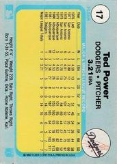 Back Of Card | Ted Power Baseball Cards 1982 Fleer