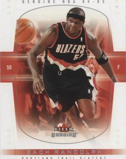 Zach Randolph