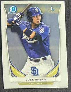 Jose Urena