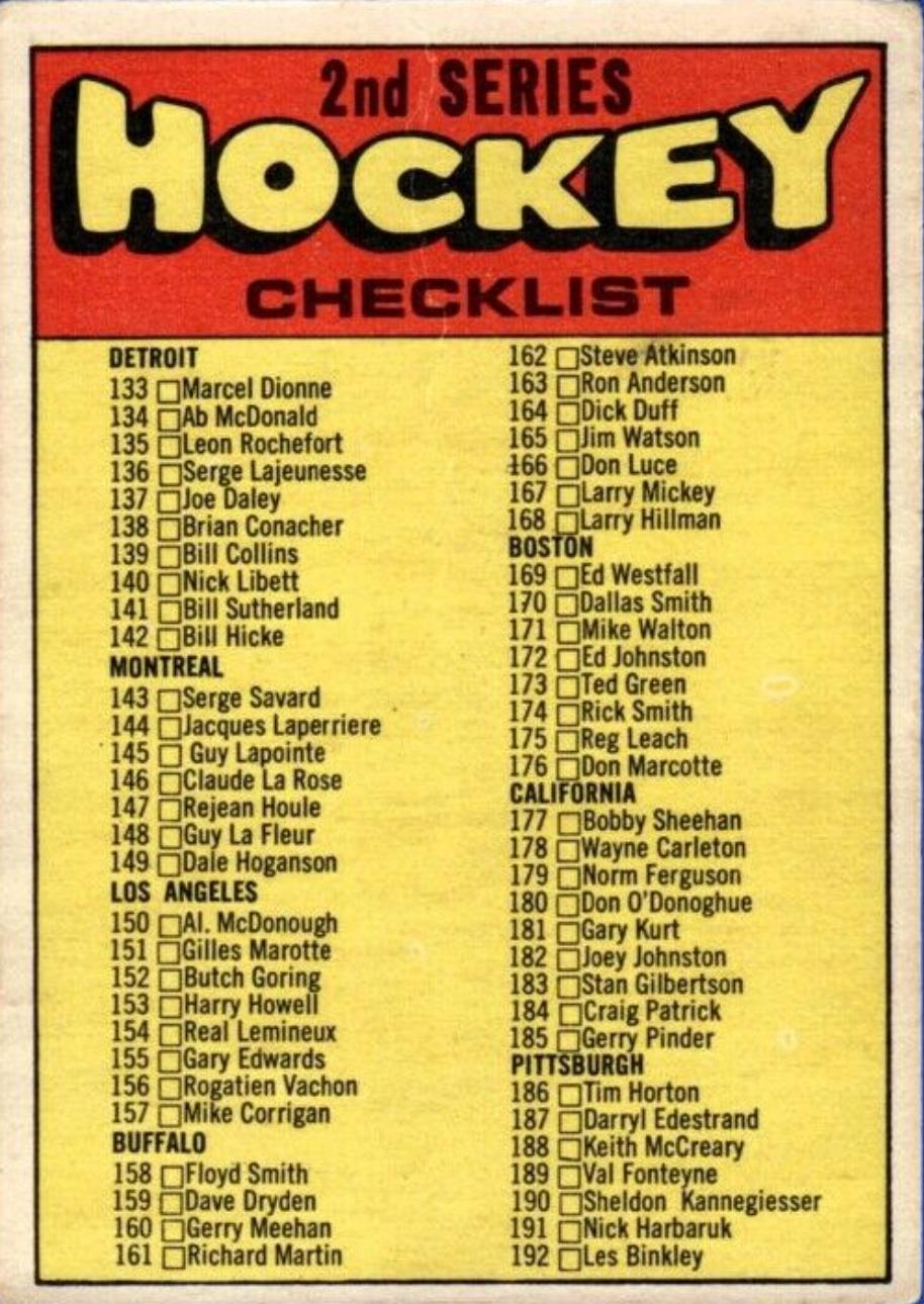 Checklist Card #264 Hockey Cards 1971 O-Pee-Chee