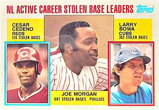 NL Active Career Stolen Base Leaders (Joe Morgan / Cesar Cedeno / Larry Bowa