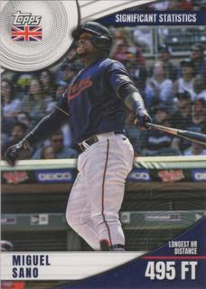 Miguel Sano