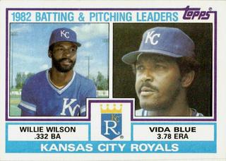 Royals Leaders