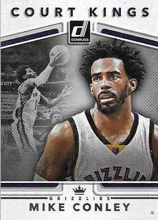 Mike Conley