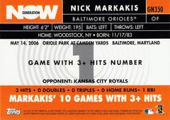 Back Of Card | Nick Markakis Baseball Cards 2007 Topps Generation Now