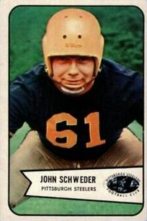 John Schweder