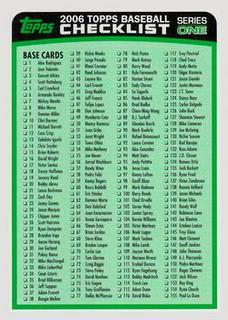 Checklist Green