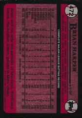 Back Of Card | Brian Harper Baseball Cards 1989 Topps