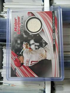 Rhys Hoskins