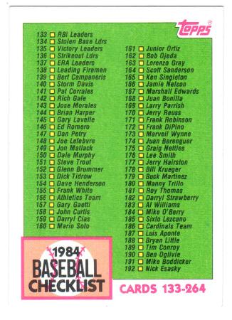 1984 Checklist 133-264 #233
