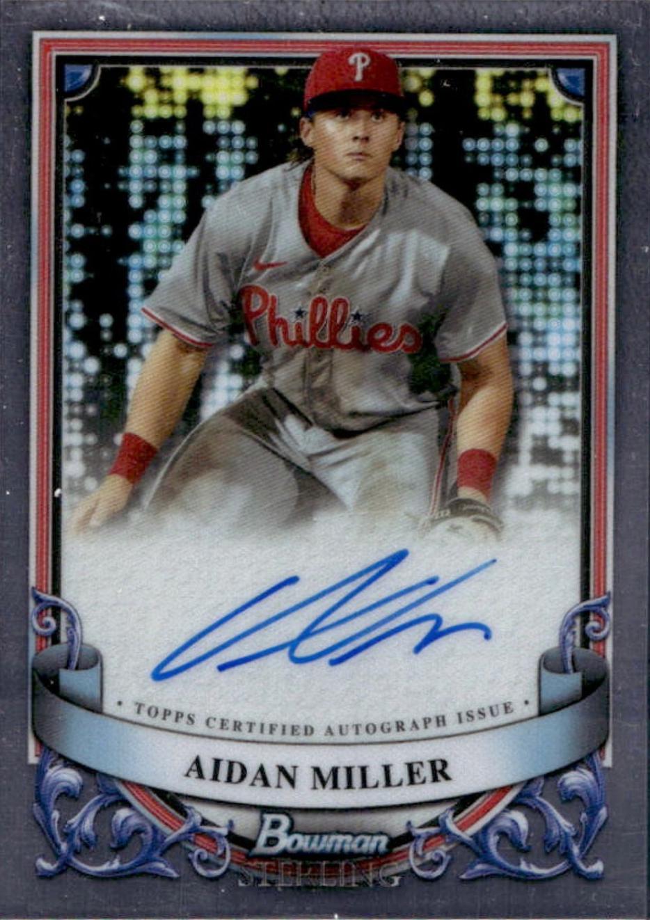 2024 Aidan Miller #PA-AM