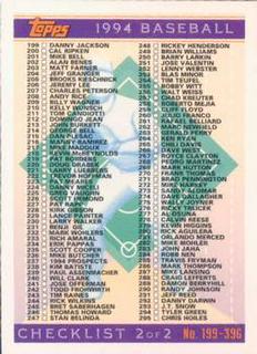Checklist 199-396