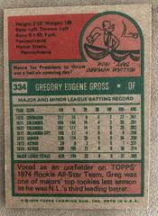 Back | Greg Gross Baseball Cards 1975 Topps