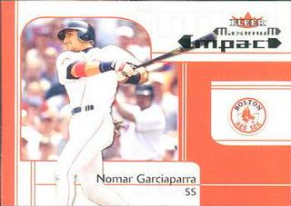 Nomar Garciaparra