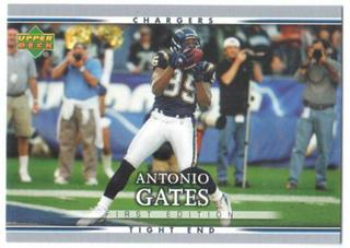 Antonio Gates
