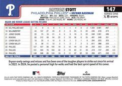 Back Of Card | Bryson Stott Baseball Cards 2025 Topps