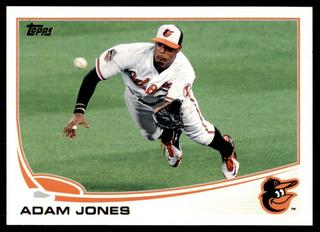 Adam Jones