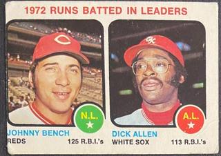RBI Leaders