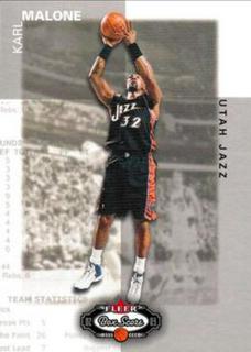 Karl Malone
