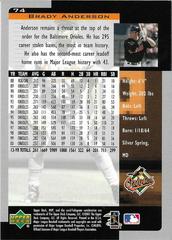 Back | Brady Anderson Baseball Cards 2001 Upper Deck MVP