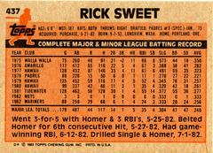 Back Of Card | Rick Sweet Baseball Cards 1983 Topps