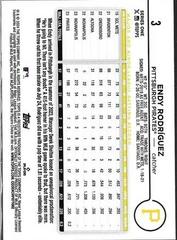 Back Of Card | Endy Rodriguez Baseball Cards 2024 Topps
