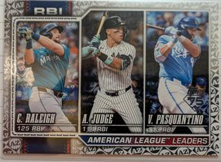 American League Leaders RBI