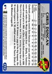 Back Of Card | Chris Duncan Baseball Cards 2003 Topps