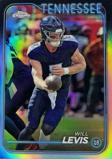 Will Levis