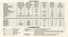 Instructions | Ace [Gamebusters] ZX Spectrum