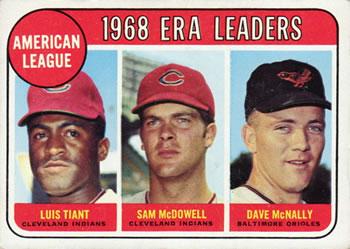 American League 1968 ERA Leaders: Luis Tiant / Sam McDowell / Dave McNally grading analysis