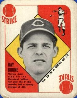 Ray Boone