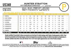Back Of Card | Hunter Stratton Baseball Cards 2024 Topps Update