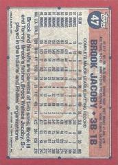 Back Of Card | Brook Jacoby Baseball Cards 1991 Topps