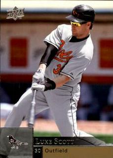 Luke Scott