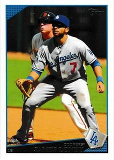 James Loney