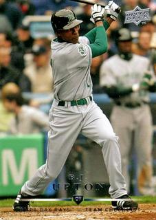 B.J. Upton