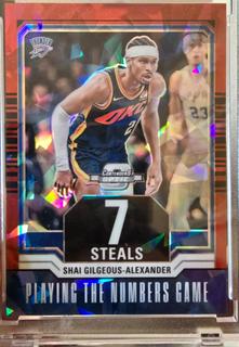 Shai Gilgeous-Alexander