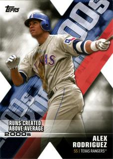 Alex Rodriguez