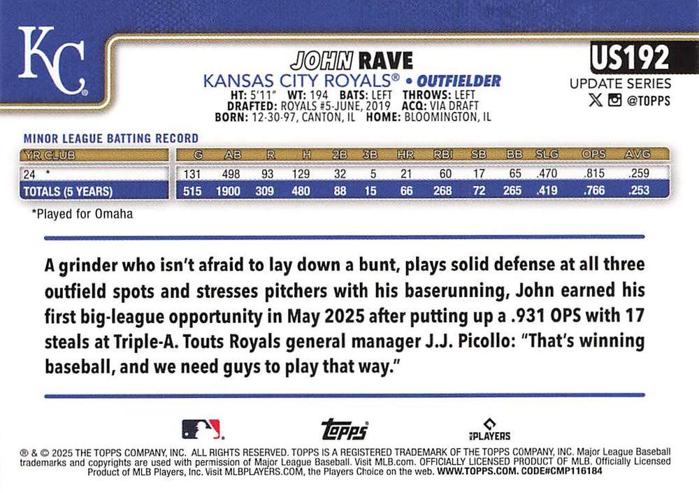 John Rave #US192 Prices [Rookie] | 2025 Topps Update | Baseball Cards